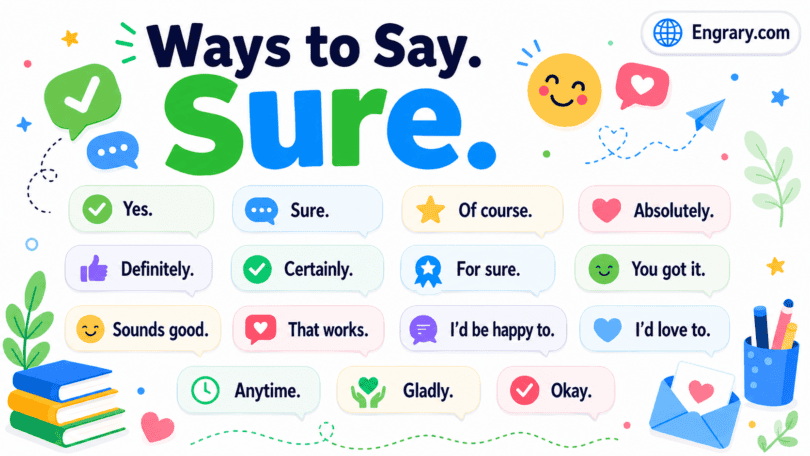Common Ways to Say Sure with Meaning in English • Engrary